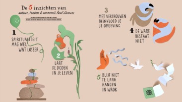 levenslessen Paul Loomans