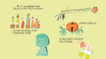 5 inzichten van merel