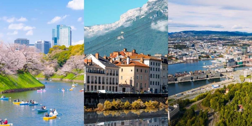Top 6 steden healthy city index