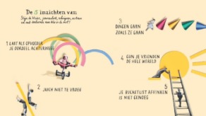 5 inzichten stijn de vries