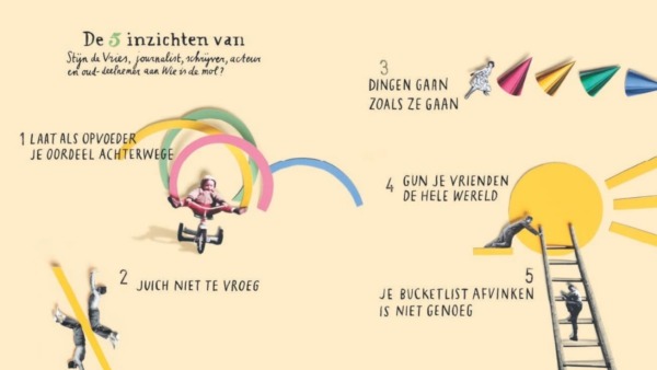 5 inzichten stijn de vries